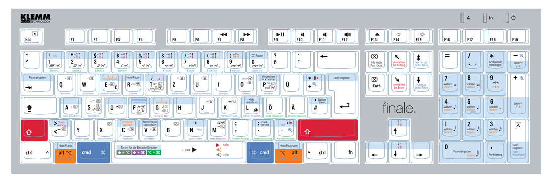 Tastaturbelegung Macintosh