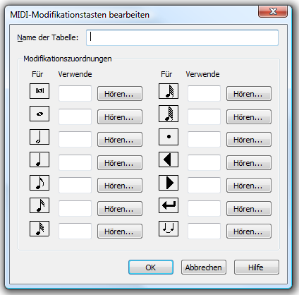 MIDI-Modifikationstasten