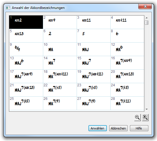 Liste der in diesem Dokument bekannten Akkordbezeichnungen