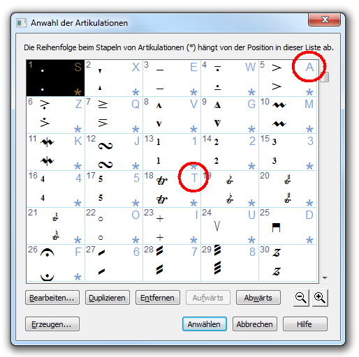 Auswahlliste der Artikulationen mit Tastenkürzeln
